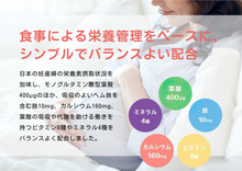画像をギャラリービューアに読み込む, 葉酸サプリ