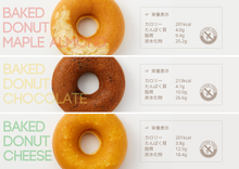 画像をギャラリービューアに読み込む, ベイクドドーナツ